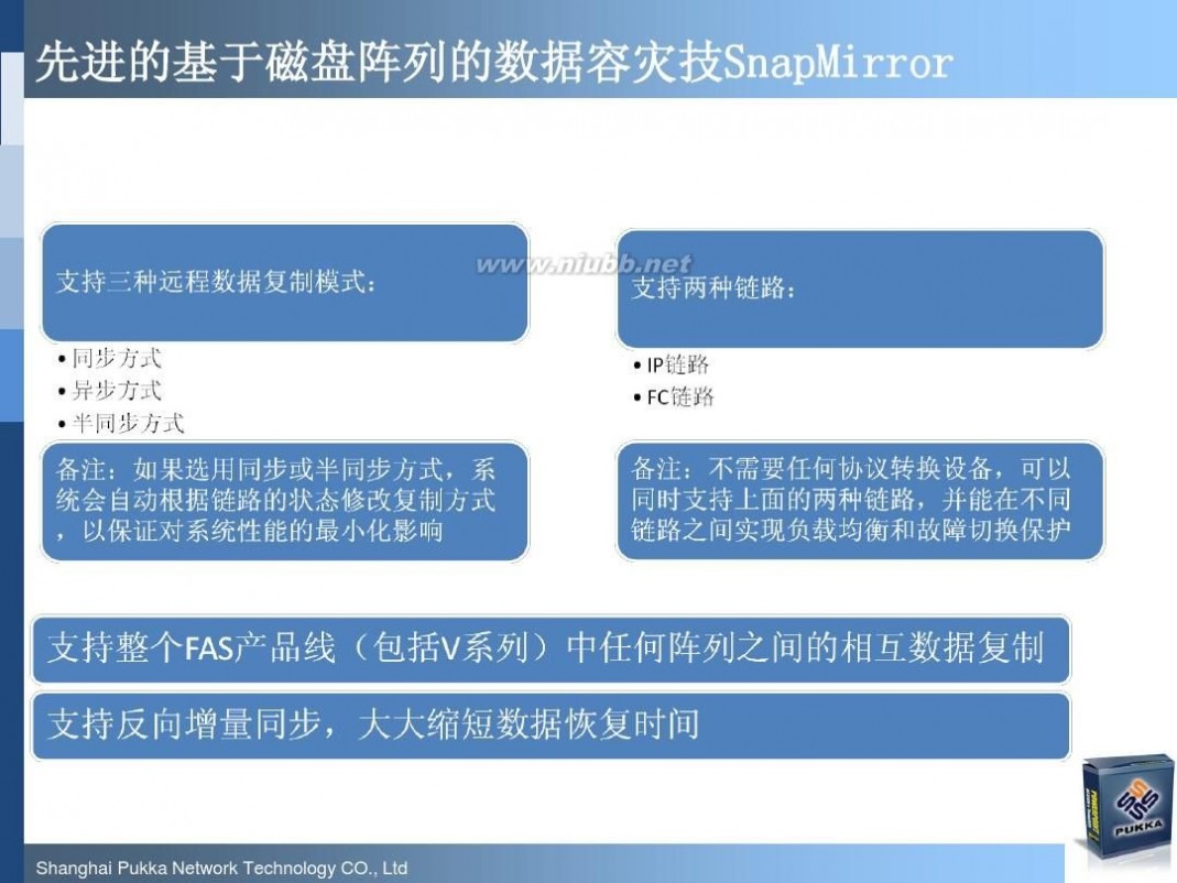 pukka NetApp最新软硬件产品介绍(技术交流材料)