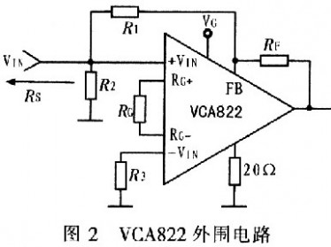 放大器增益 求VCA820可控增益放大器原理？？