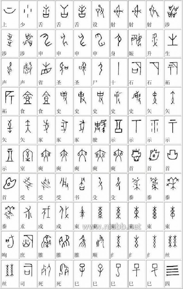 甲骨文的字 甲骨文字对照