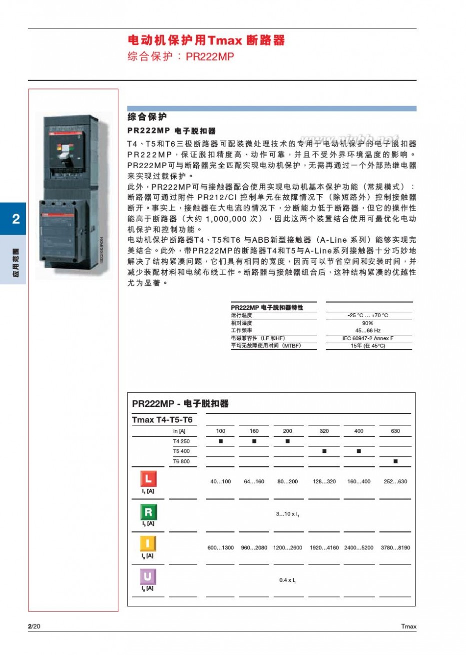 tmax 2014塑壳断路器-Tmax