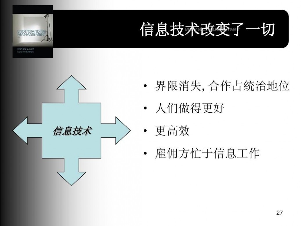 决策与信息 第6章管理决策与信息技术