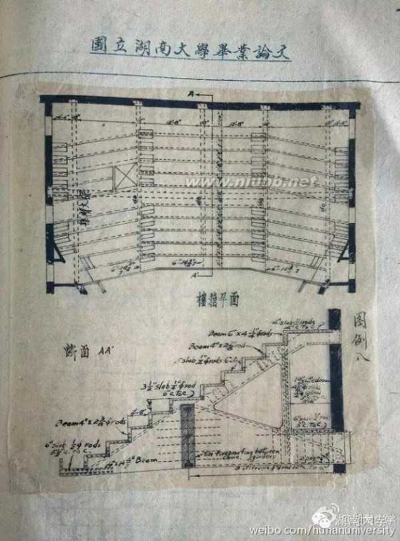 这才叫真正的学霸 看看1942年湖大学长本科毕业论文，这才是真正学霸