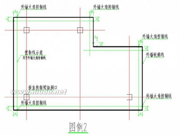 建筑施工测量 【万科】建筑工程测量放线施工标准做法图解 