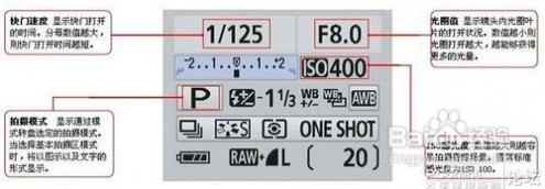 佳能eos600d 佳能600d使用技巧