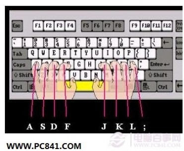 键盘盲打练习 如何练习盲打 键盘盲打指法练习技巧