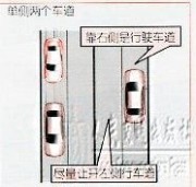 本本族 针对本本族等新手驾车的操作指南经典资料