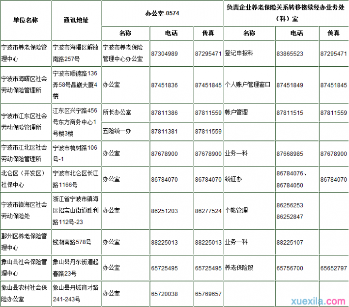 宁波社保查询个人账户 宁波市查询个人社保