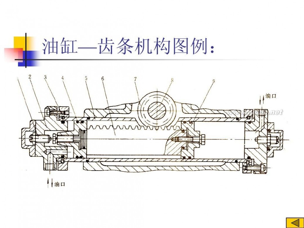 机械臂 机械手臂的结构设计