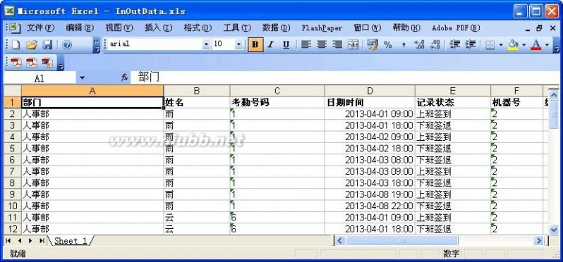 考勤管理系统 ZKTeco考勤管理系统使用说明书(1.5版)