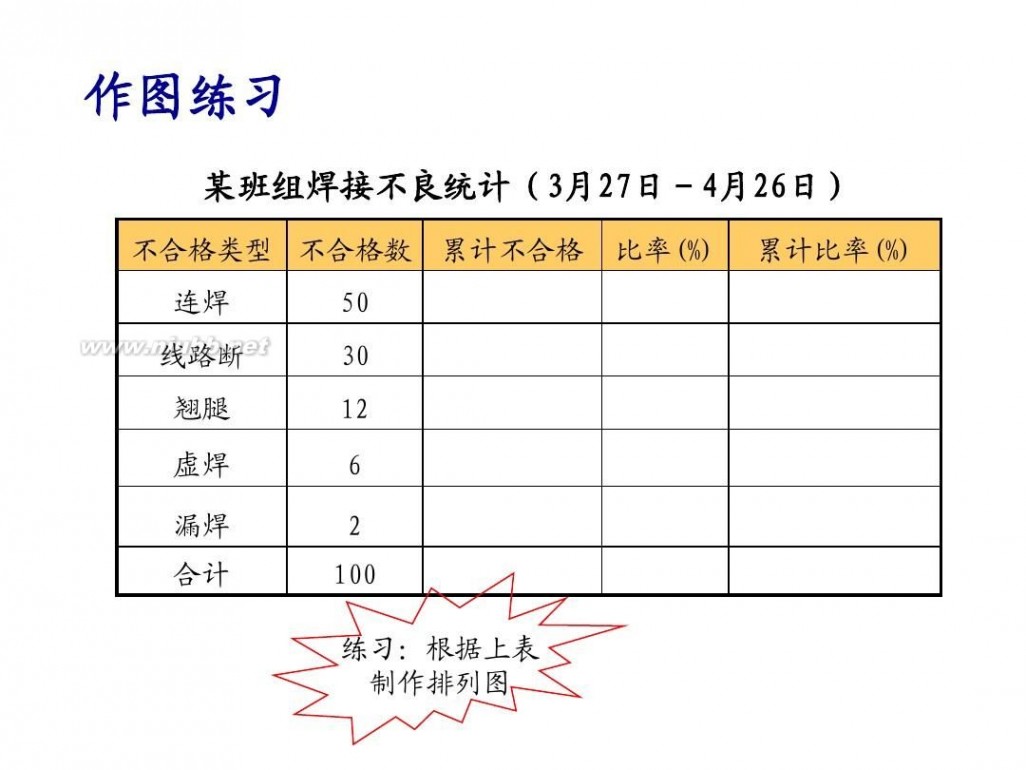 tqm TQM全面质量管理