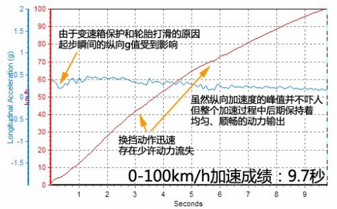 61阅读