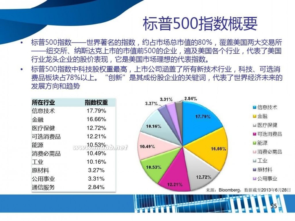 跨境etf 4-跨境ETF