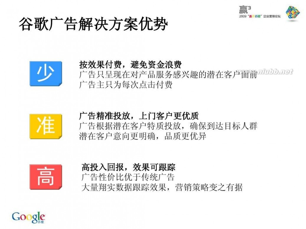 ads by google 3-王劲-Google Ads Solution by Jing Wang