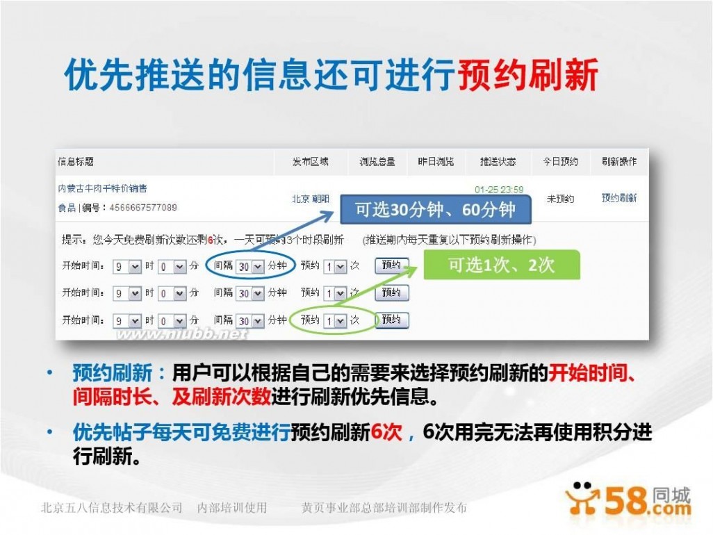 网络黄页 58同城生活黄页网邻通