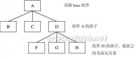 IDL IDL入门教程