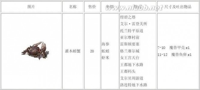 空之轨迹sc完美攻略 英雄传说空之轨迹SC图文攻略