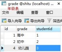 视图的作用 sql之浅谈视图的作用