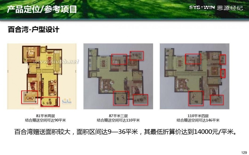 米拉village 首开通州宋庄项目产品方向性建议报告20110914