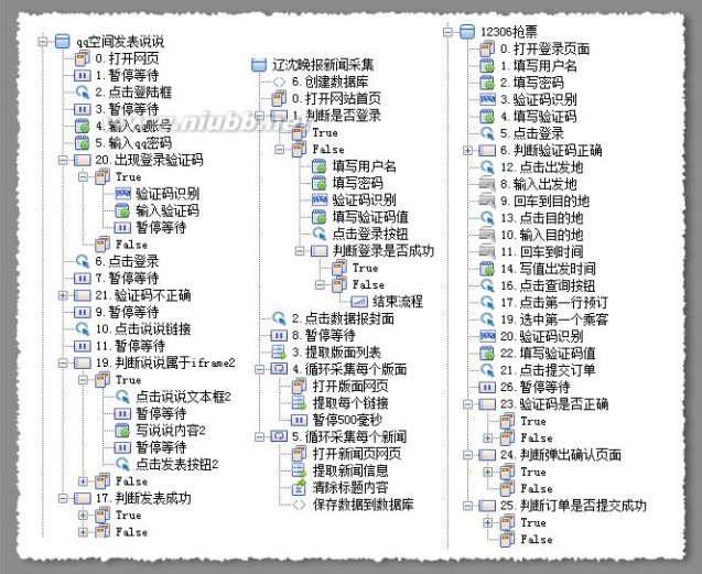 论脚本时代：盘点那些节省时间的自动化软件 自动化软件