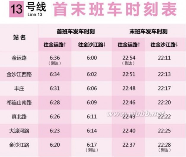 【看看上海】上海14条轨道交通最新时刻表！