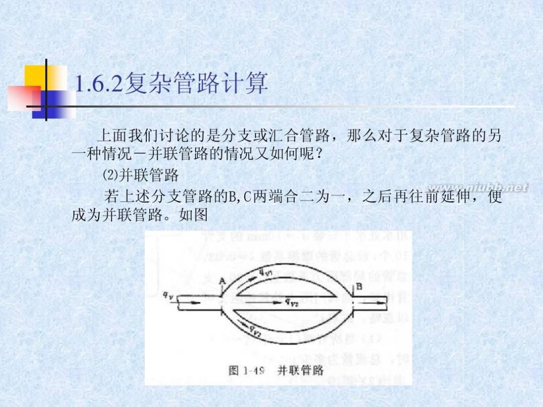 流体力学教材 流体力学经典教程