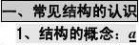 高中通用技术 高中通用技术知识点