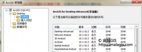 ArcGIS Desktop 10.2 完全破解安装教程（含win7 32/64位+下载地址+亲测可用）_arcgis下载