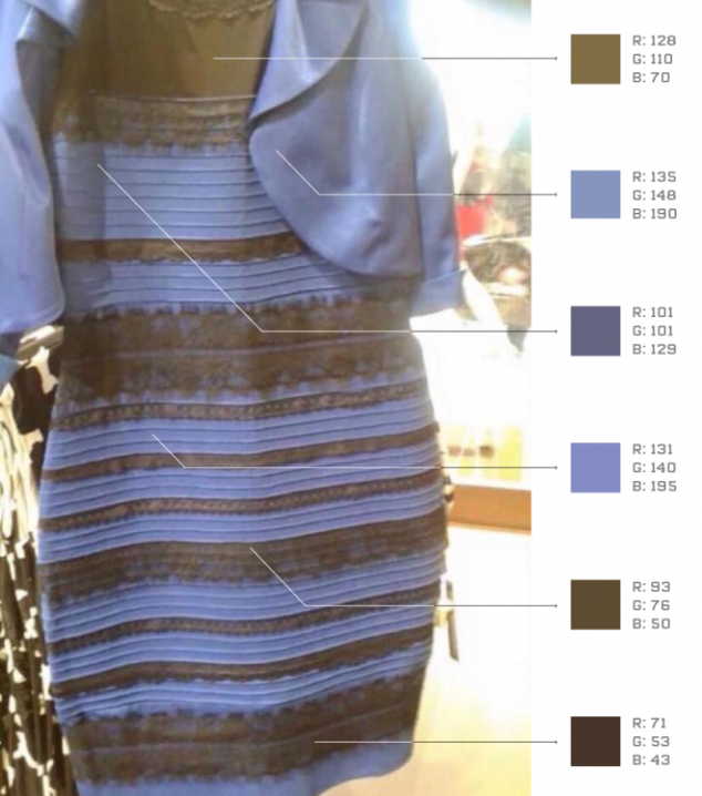 这条裙子到底什么颜色?PS说了这条裙子是蓝黑的