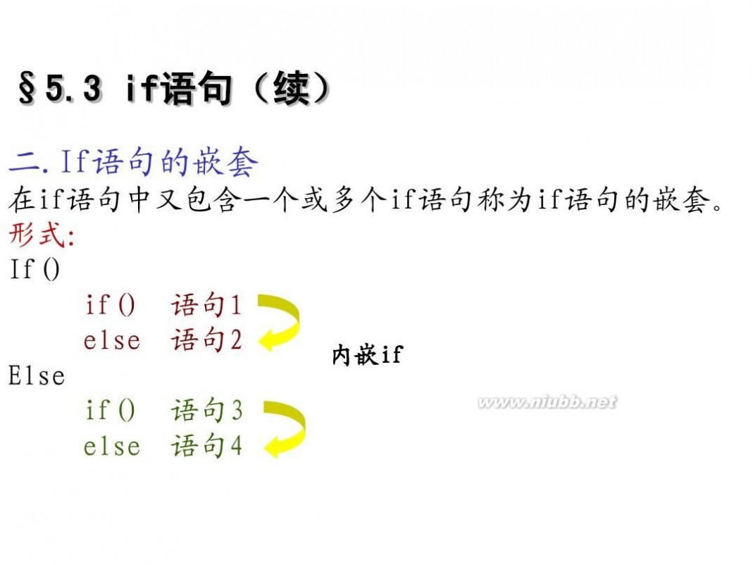 c语言程序设计软件 C语言程序设计(第三版)-谭浩强[开始免费了]