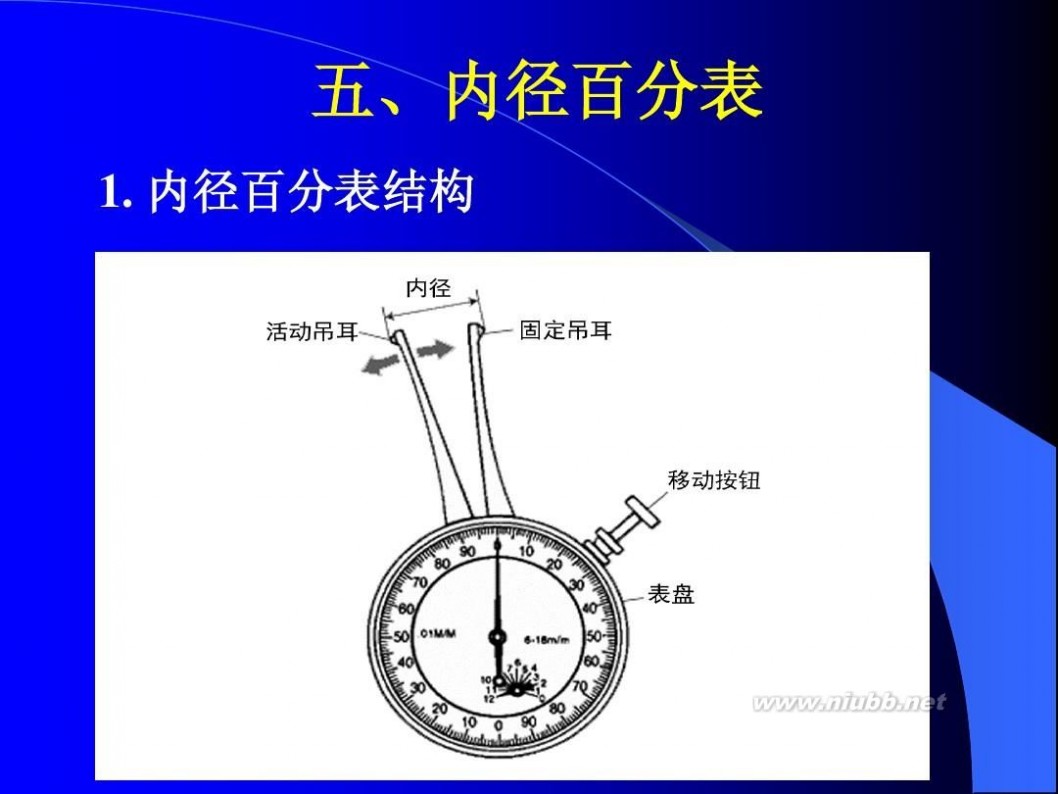 汽车维修技术基础 汽车维修技术基础5