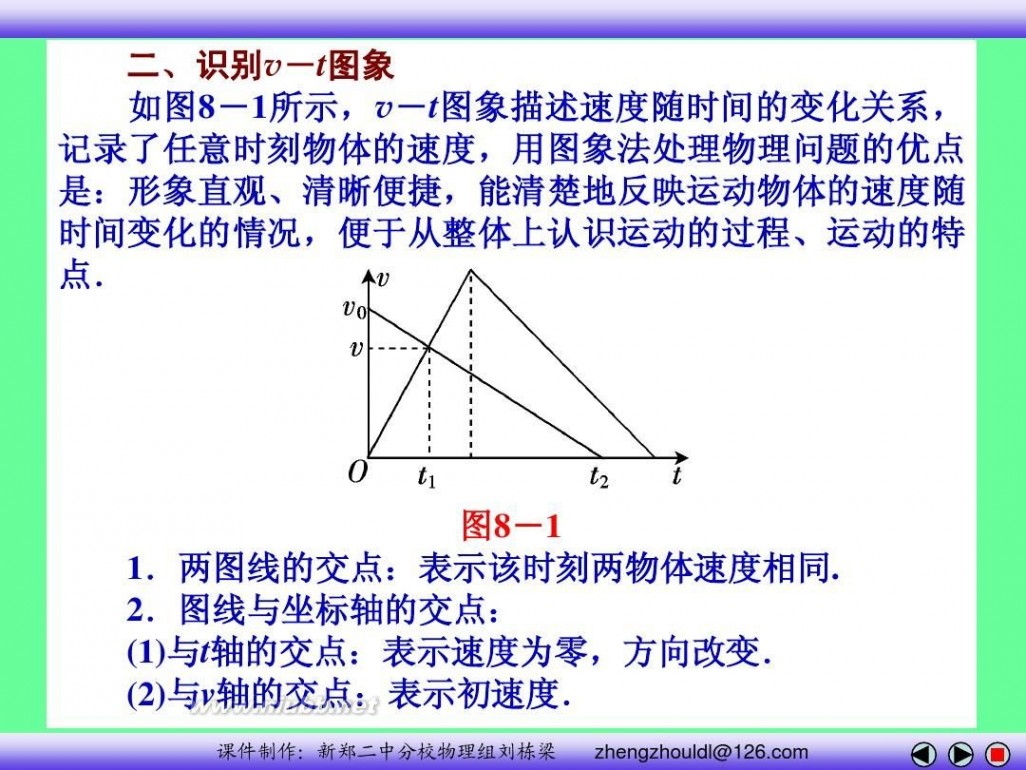 高中物理必修一课件 高中物理必修一课件