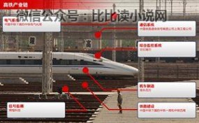 中国动车 中国高铁隐秘产业链