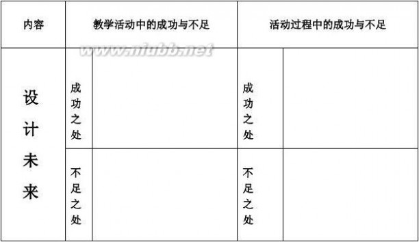 高一语文教案 高一语文教案