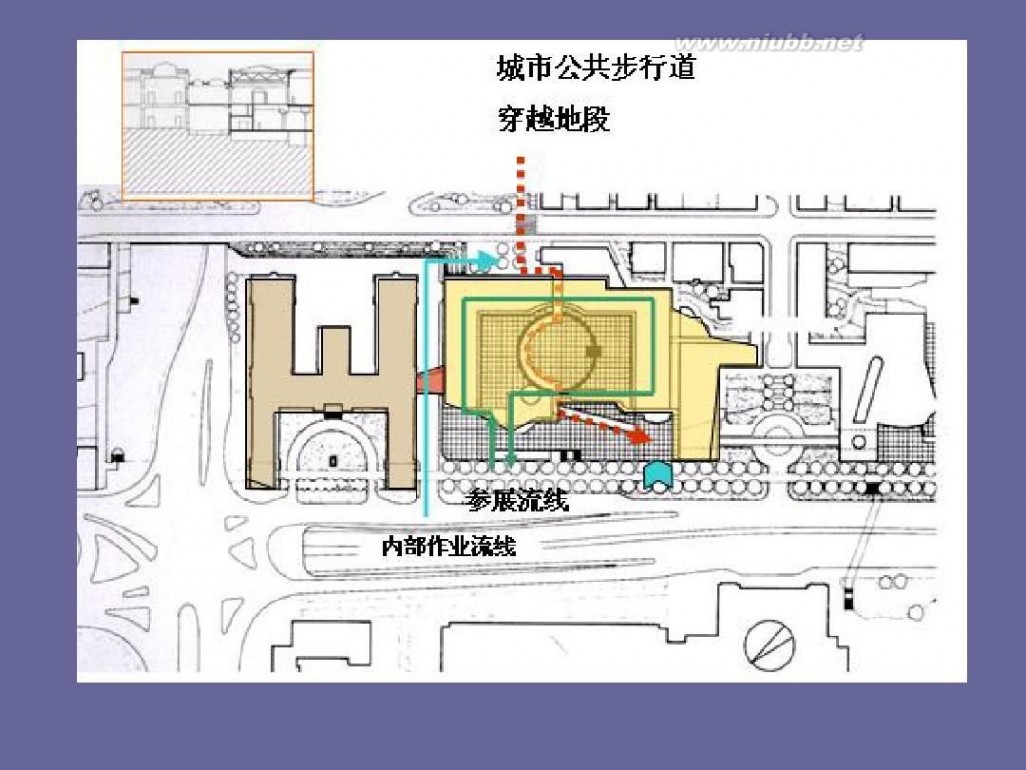 美术馆设计 美术馆设计方法分析