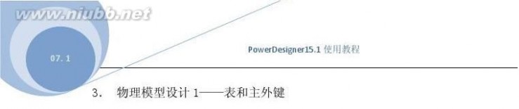 powerdesigner 教程 Powerdesigner 15.1使用教程