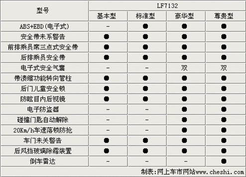 61阅读