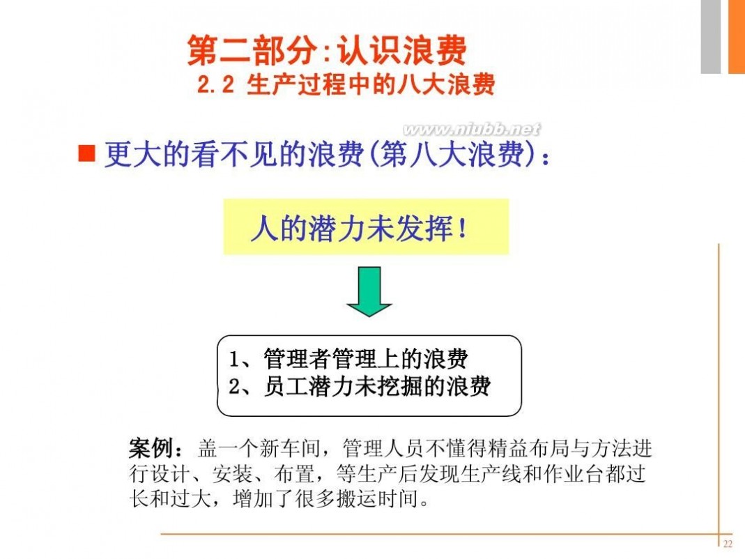 精益培训 -精益生产培训资料