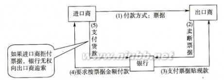 中国银行业从业协会 2012银行从业资格考试教材【公共基础】电子书