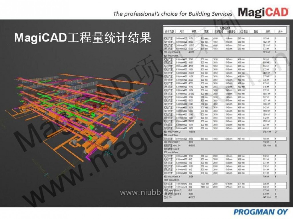 ccdi悉地国际 CCDI悉地国际：东方金融广场项目