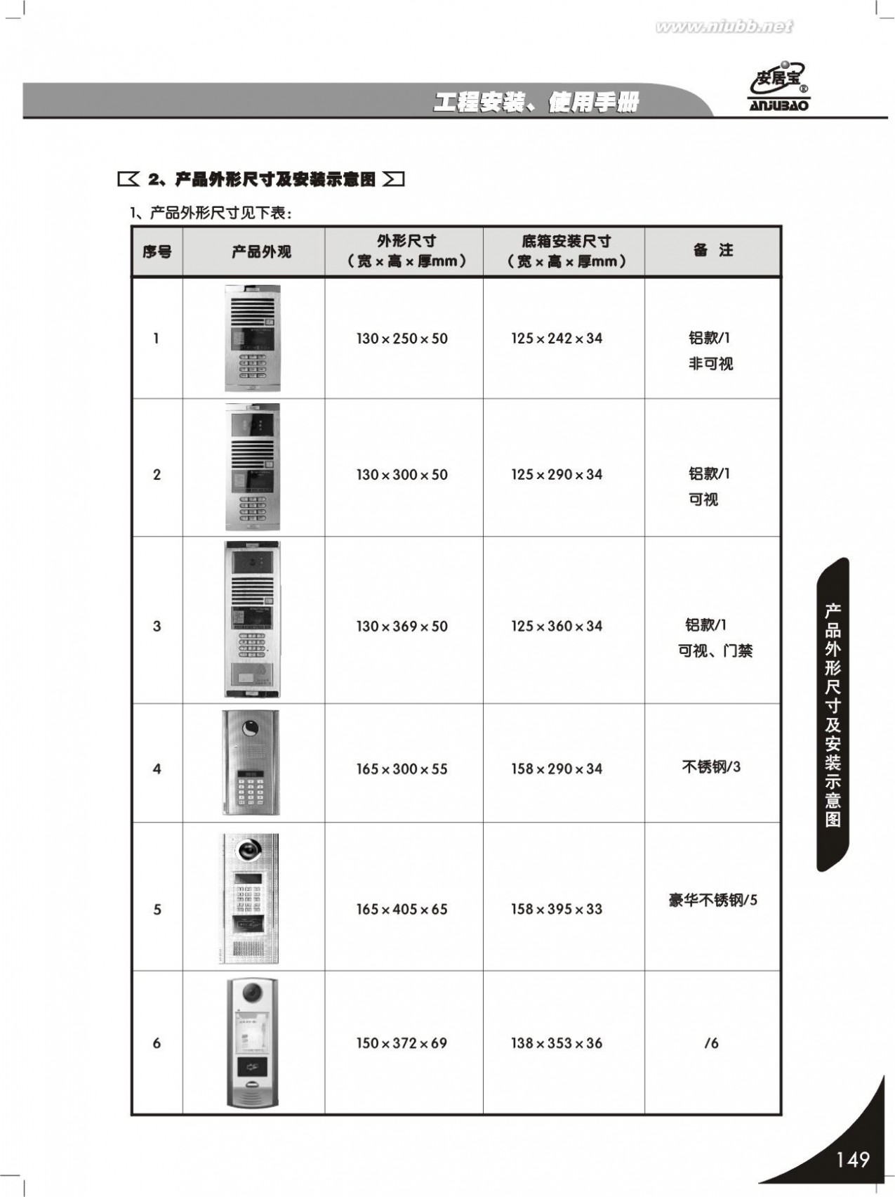 安居宝可视对讲 安居宝可视对讲安装说明手册