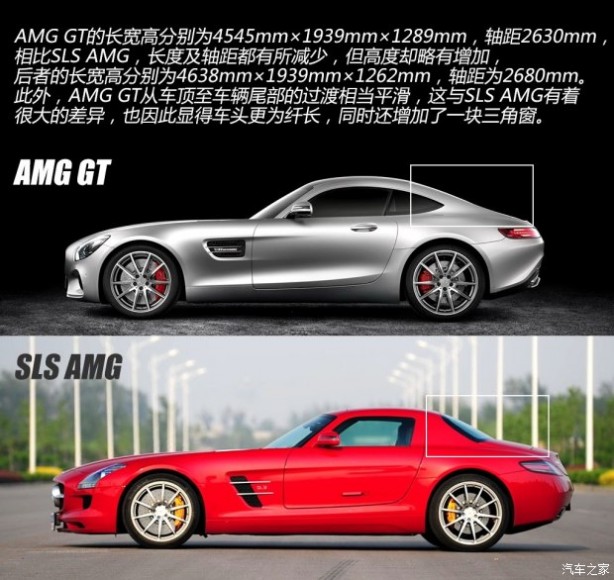 奔驰AMG AMG GT 2016款 基本型