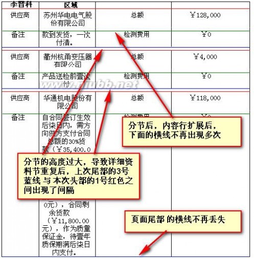 解决水晶报表重线丢线问题