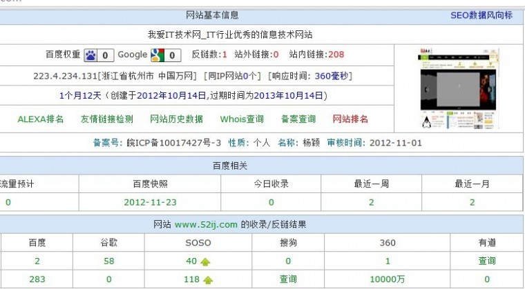 IT技术网的大致情况