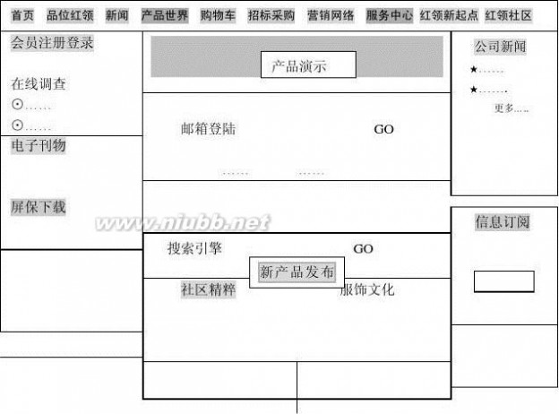 企业网站策划方案 企业网站策划方案