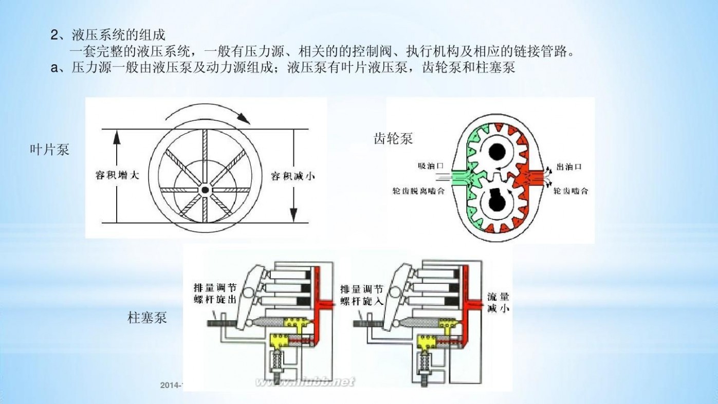 螺杆式启闭机 螺杆式启闭机的机械构造和控制