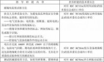 电气安全标准 电气安全标准